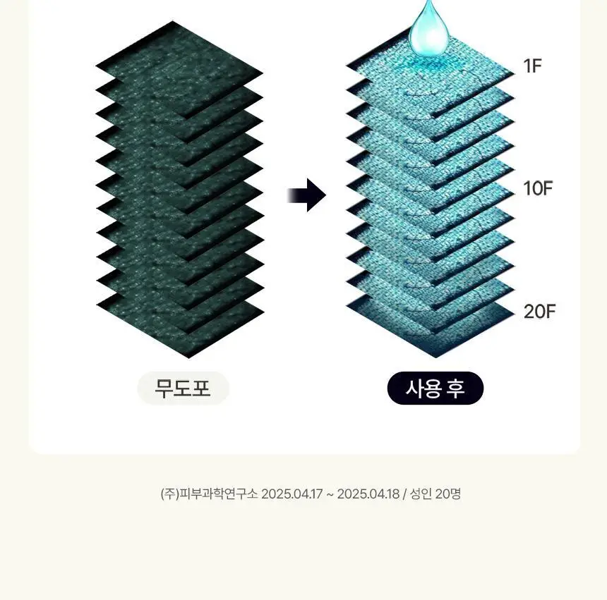 [트러블,진정/피지케어]비건이펙트 청보리 징크 세럼 30ml 상세페이지 25